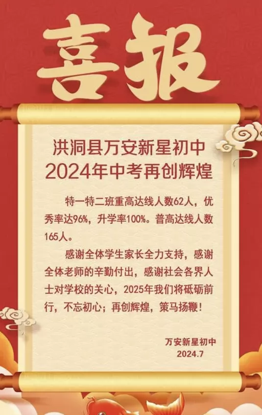2024年洪洞县万安新星初级中学中考成绩升学率(中考喜报)