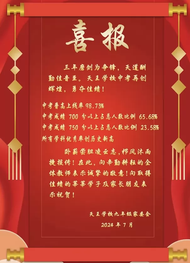 2024年咸阳市秦都区天王学校中考成绩升学率(中考喜报)
