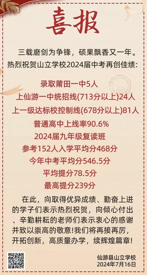 2024年仙游县山立学校中考成绩升学率(中考喜报)