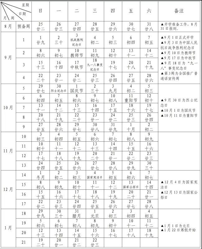 2025年台州市中小学开学放假时间安排(寒假暑假校历)
