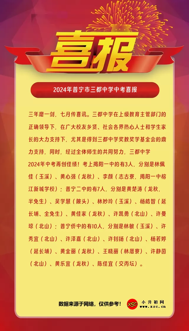 2024年普宁市三都中学中考喜报.jpg