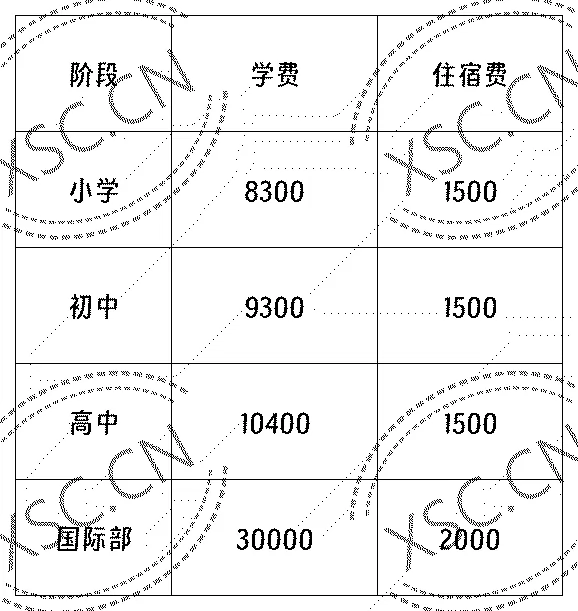 海南枫叶国际学校收费标准