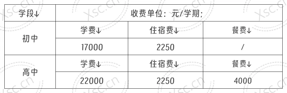 2024年鹤山市文德实验中学收费标准
