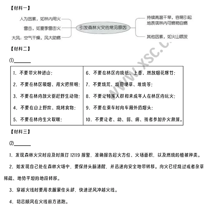 森林防火阅读理解题及答案(阅读答案).png