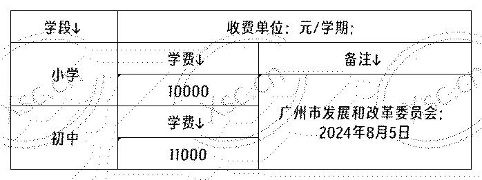 工作簿1_Sheet1(1).png