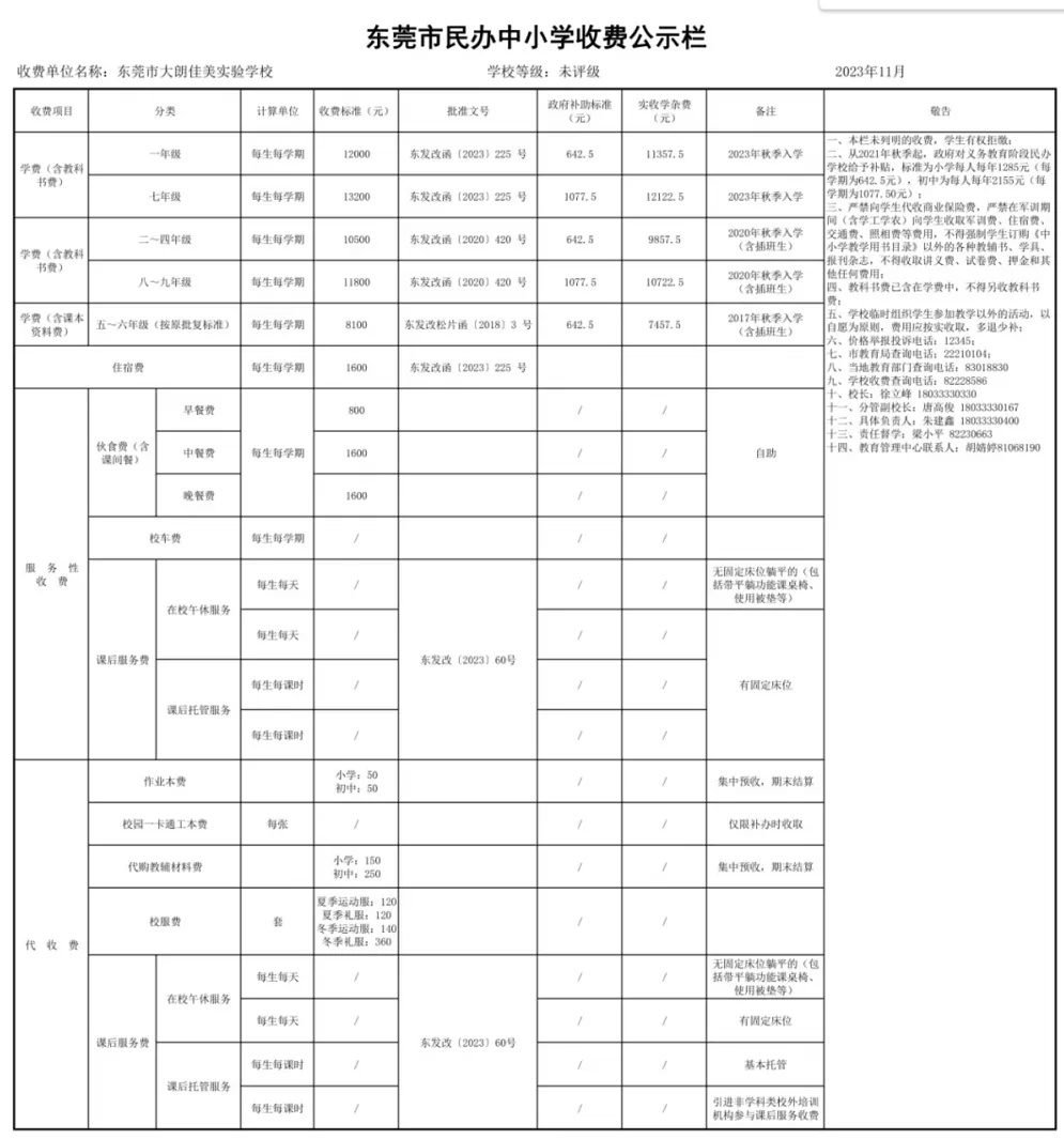 2024年东莞市大朗佳美实验学校收费标准