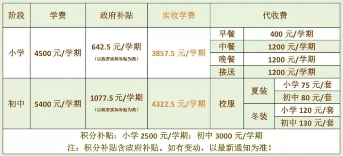 2024-2025年东莞市大岭山星塘学校收费标准