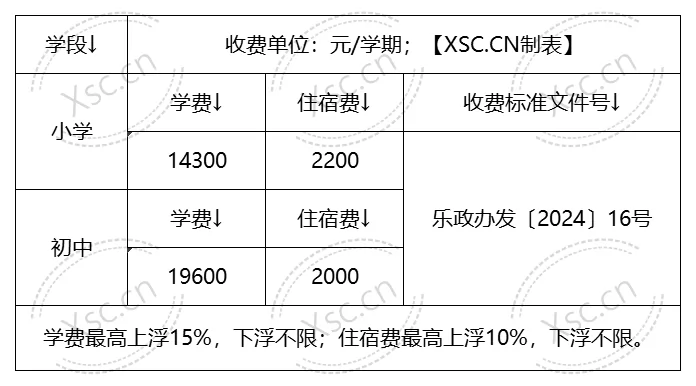 工作簿1_Sheet1(4).png