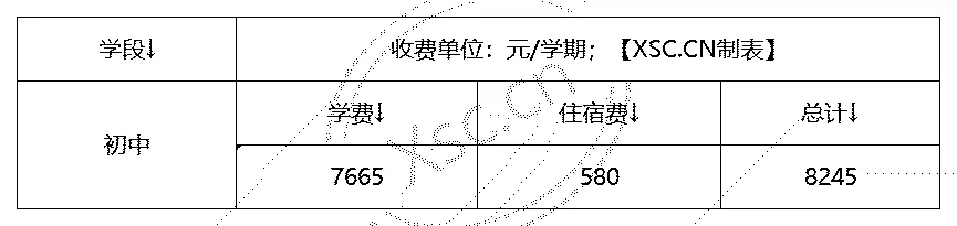 工作簿1_Sheet1(6).png