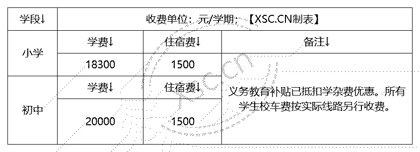 工作簿1_Sheet1(4)