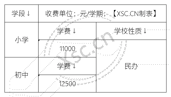 工作簿1_Sheet1.png