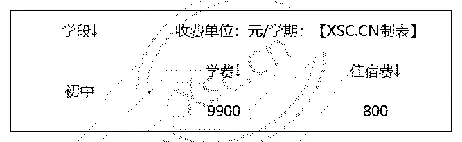 工作簿1_Sheet1(5).png