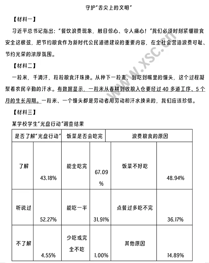 守护“舌尖上的文明” (1).png