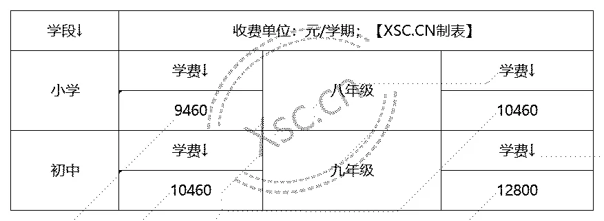 工作簿1_Sheet1(4).png