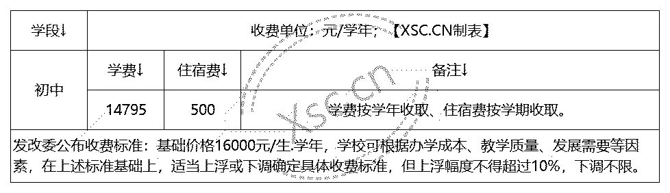 工作簿1_Sheet1(1).png