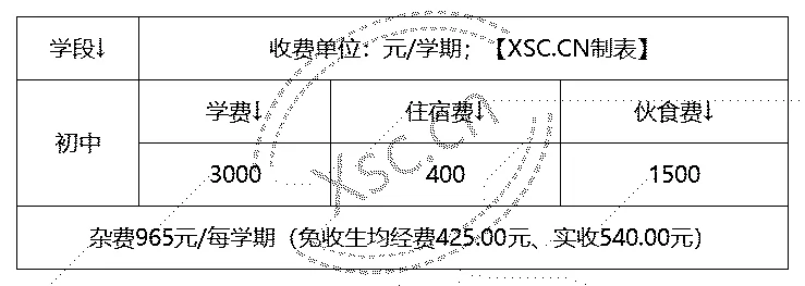 巴彦县文来中学收费标准(学费)及学校简介