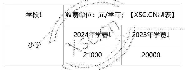 工作簿1_Sheet1(2).png