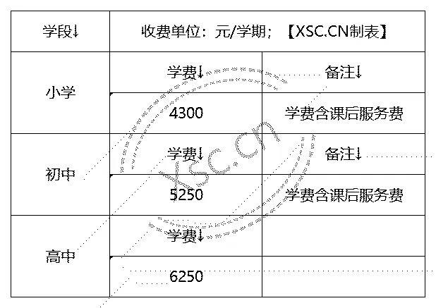 工作簿1_Sheet1(5)