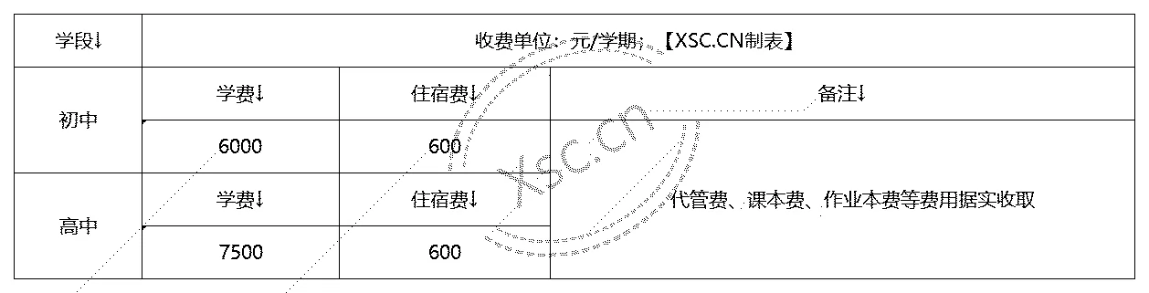 工作簿1_Sheet1(3)
