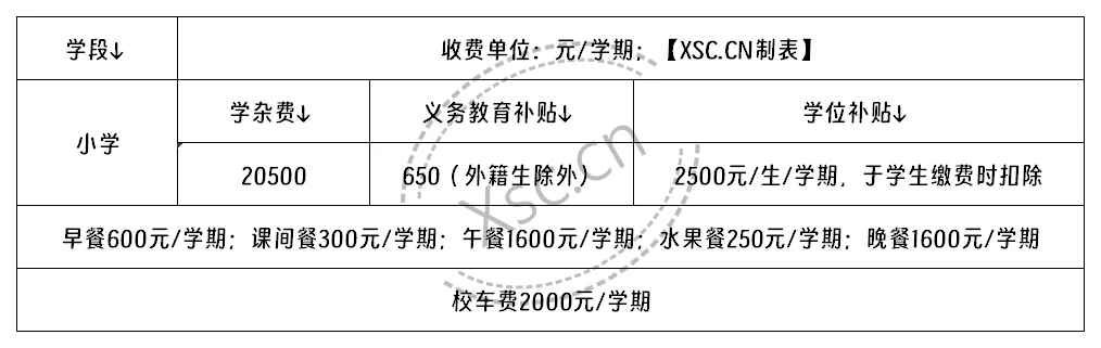 工作簿1_Sheet1(3).png
