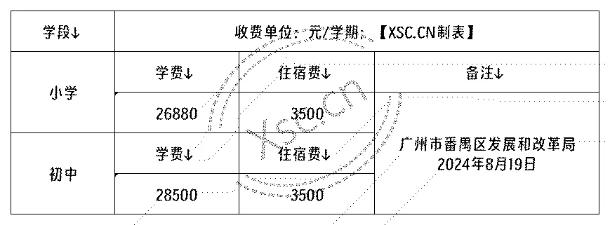工作簿1_Sheet1(1)
