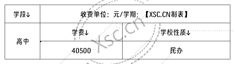 工作簿1_Sheet1(6).png