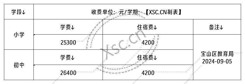 工作簿1_Sheet1(12)