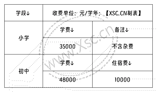 工作簿1_Sheet2(1).png