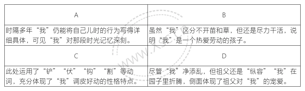 工作簿1_Sheet1(3).png