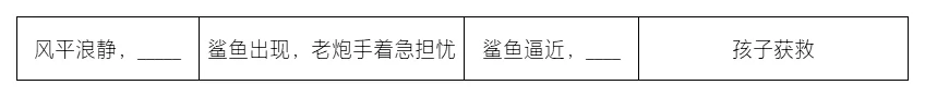 工作簿1_Sheet1(3).png