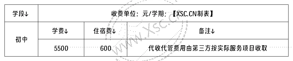 2024年潮州市湘桥区阳光国华实验学校收费标准