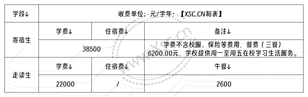 工作簿1_Sheet2(4).png