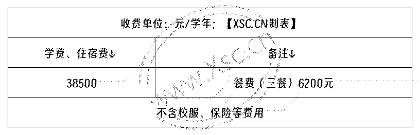 工作簿1_Sheet2(5).png
