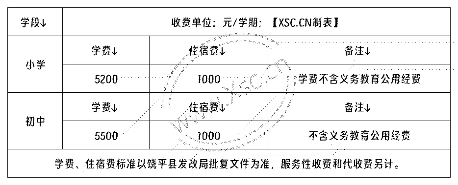 工作簿1_Sheet2(14).png
