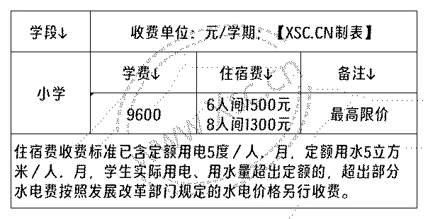 工作簿1_Sheet1(11).png
