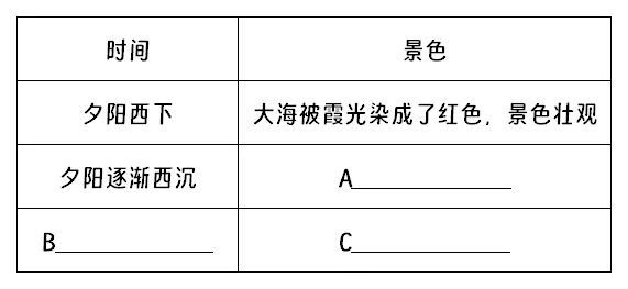 工作簿1_Sheet1.png