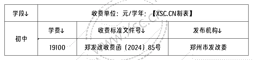 工作簿1_Sheet1.png