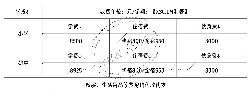 工作簿1_Sheet1(2).png