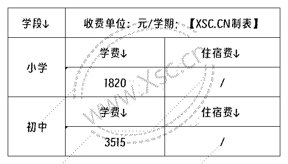 工作簿1_Sheet1(4).png