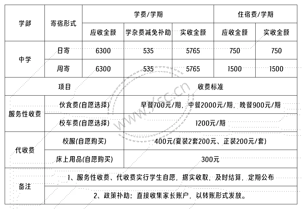 2024年秋季海口市星海幸福学校收费标准