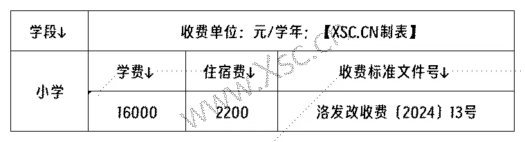 工作簿1_Sheet1(12).png