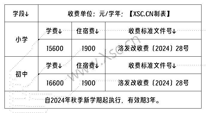 工作簿1_Sheet1(5).png