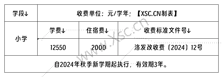 工作簿1_Sheet1(13).png