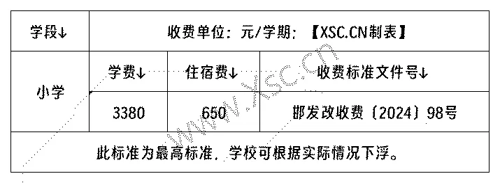 邯郸市邯山区华文小学收费标准(学费)及学校简介