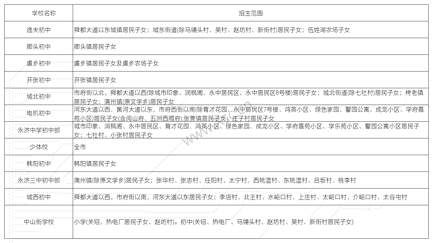 图片转文字-20241009152818_Sheet1.png