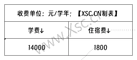 工作簿1_Sheet1.png