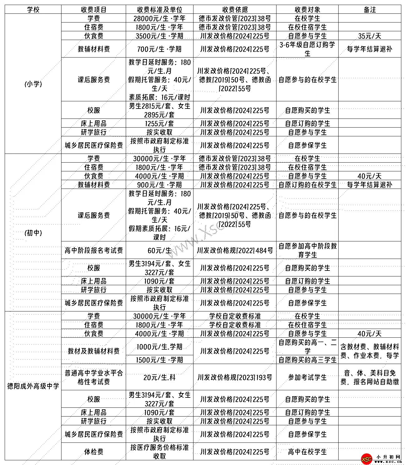 图片转文字-20241010133704_Sheet3.webp