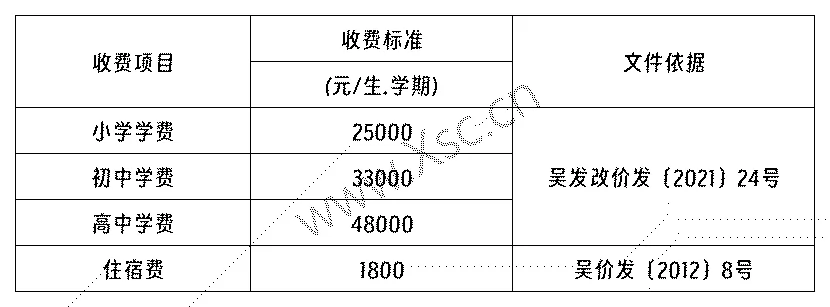 工作簿1_Sheet2(2).png