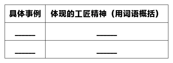 工作簿1_Sheet1.png