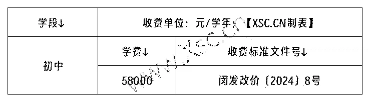 清远市海德外国语学校收费标准(学费)及学校简介